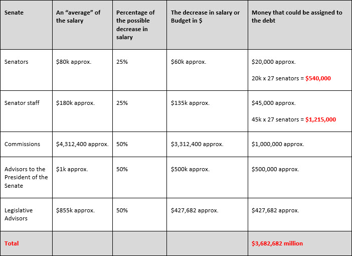 8-10-2015 7-05-55 PM